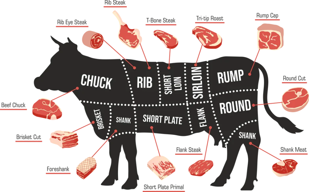 Get A Quote cow cuts with text transparent 1100x.webp